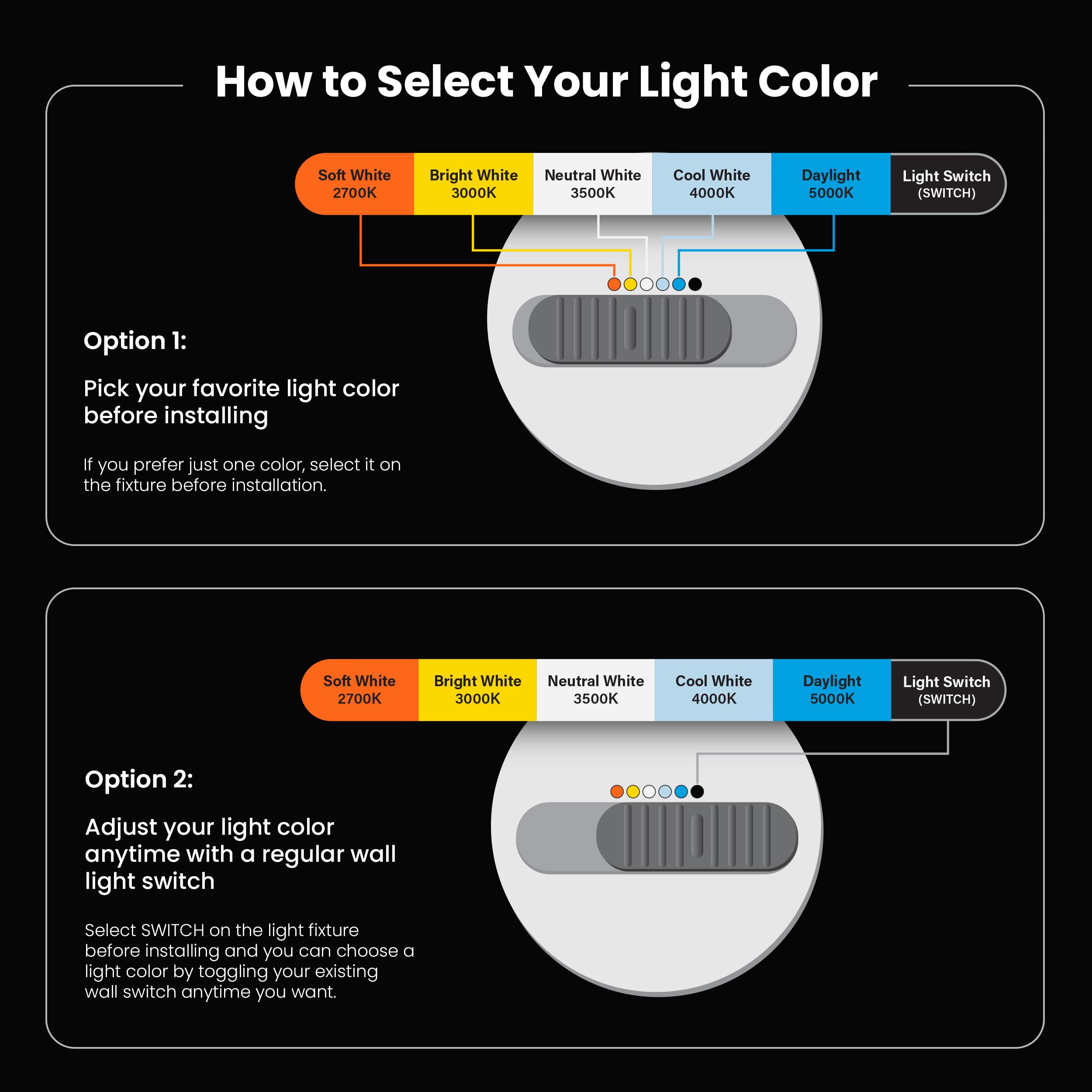 Feit Electric 6-Way LED Downlight Retrofit Kit, 75W Equivalent, 5/6-Inch Dimmable, Adjustable White 2700K-5000K, 50